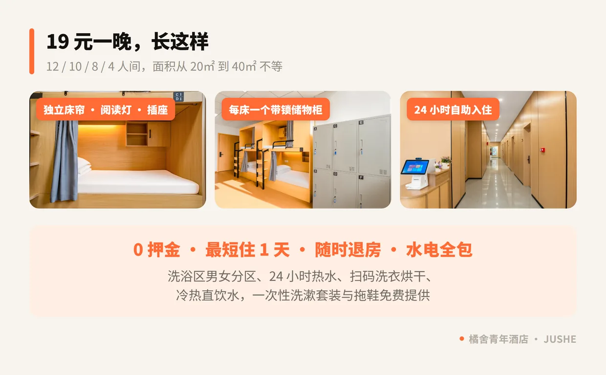 橘舍青年酒店高新区汽车西站地铁站店床位实拍：独立隐私床帘与床头阅读灯、每床带锁储物柜、24 小时自助入住