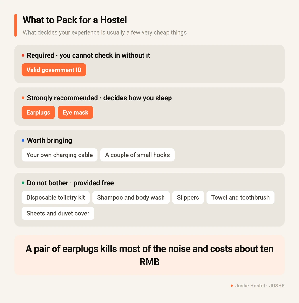 What to pack for your first hostel stay: valid ID is required, earplugs and an eye mask are strongly recommended, and toiletries and slippers are provided free