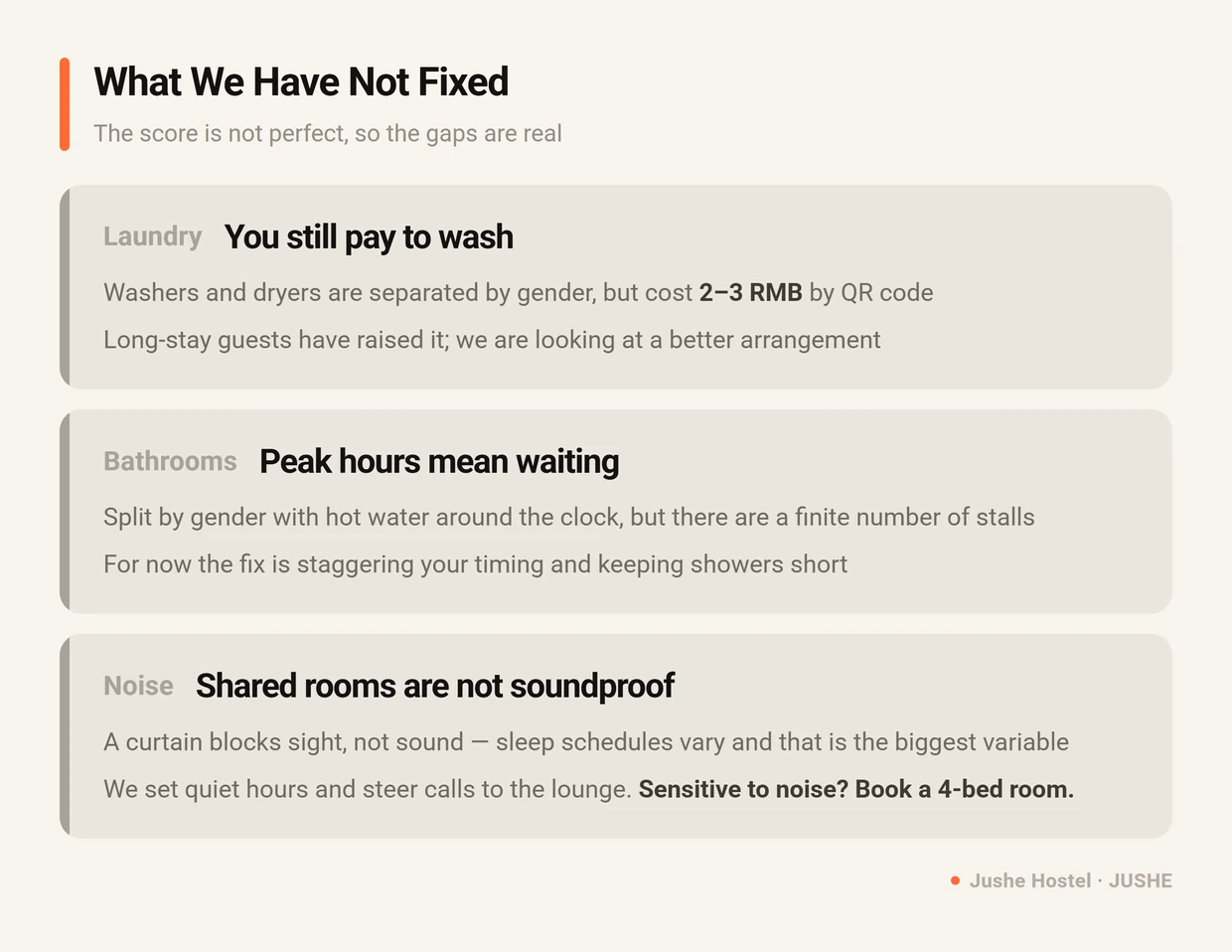 What Jushe Hostel has not fixed yet: paid laundry, shared bathrooms backing up at peak hours, and shared rooms not being soundproof