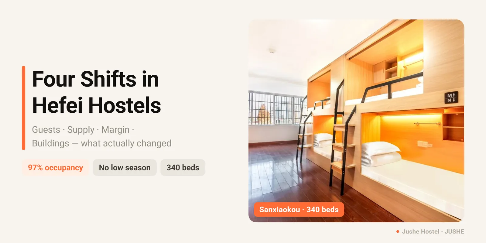 Four Shifts Reshaping the Hefei Hostel Market