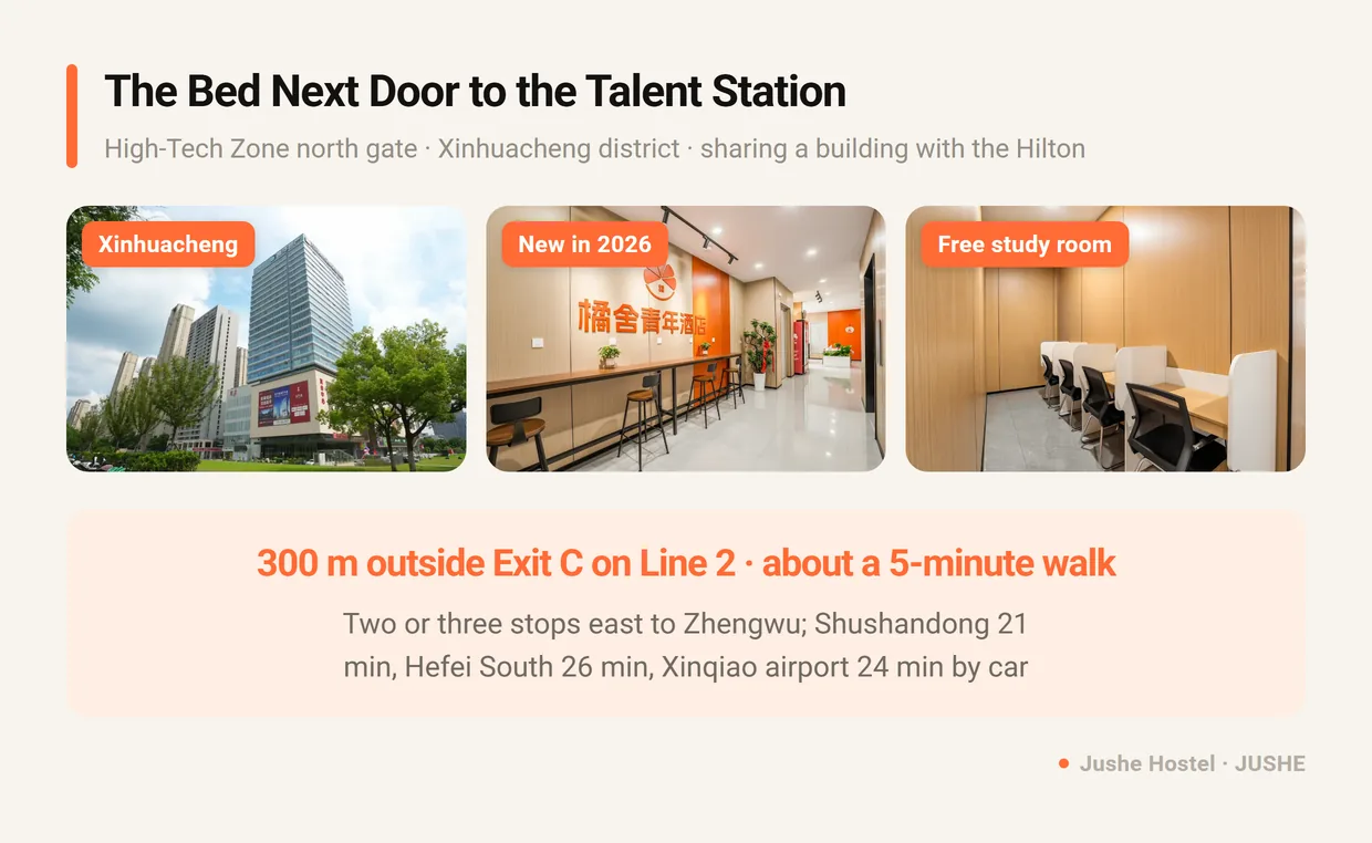 Jushe Hostel Hefei Gaoxin West Bus Station: the High-Tech Zone north gate location, the 2026 interior, and the free study room
